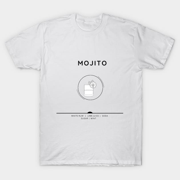 Mojito T-Shirt by Booze Logic